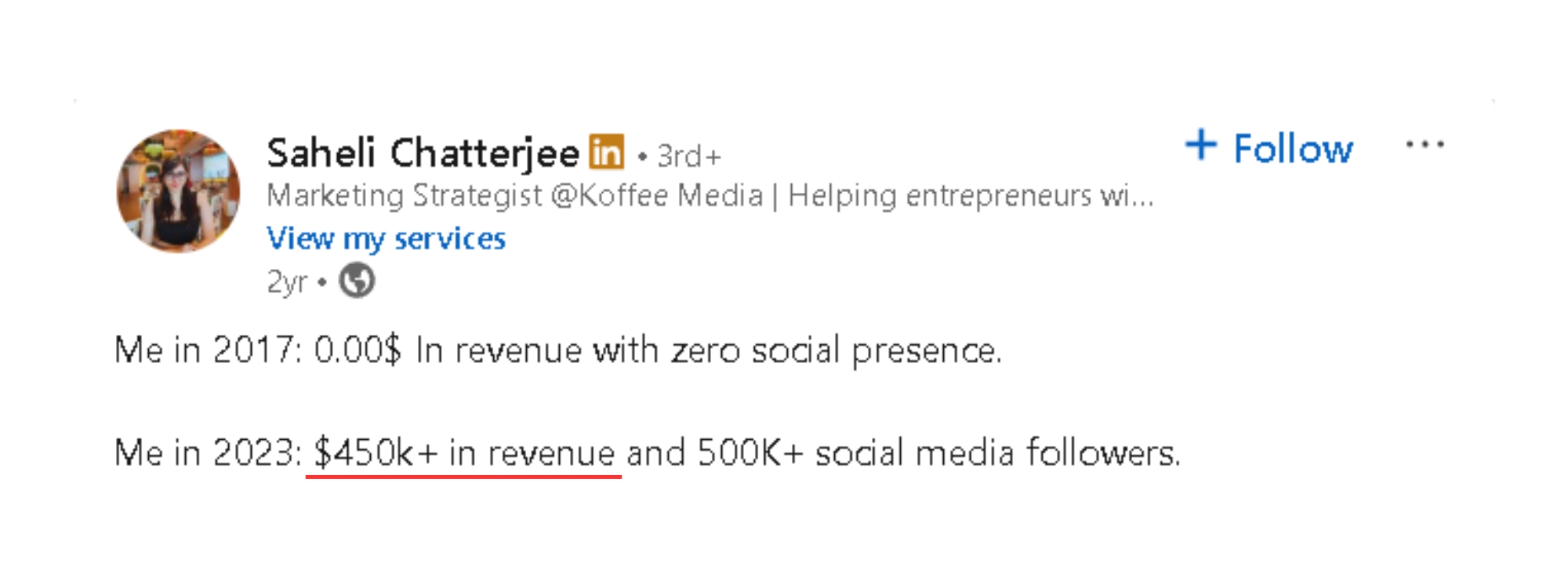 Illustration showing premium pricing used as a positioning strategy