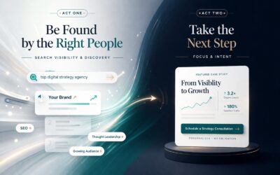 Beyond SEO: Why Your Content Needs a ‘Second Act’ to Actually Convert