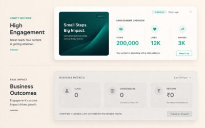 The Myth of the ‘Viral’ Piece (And What to Optimise for Instead)